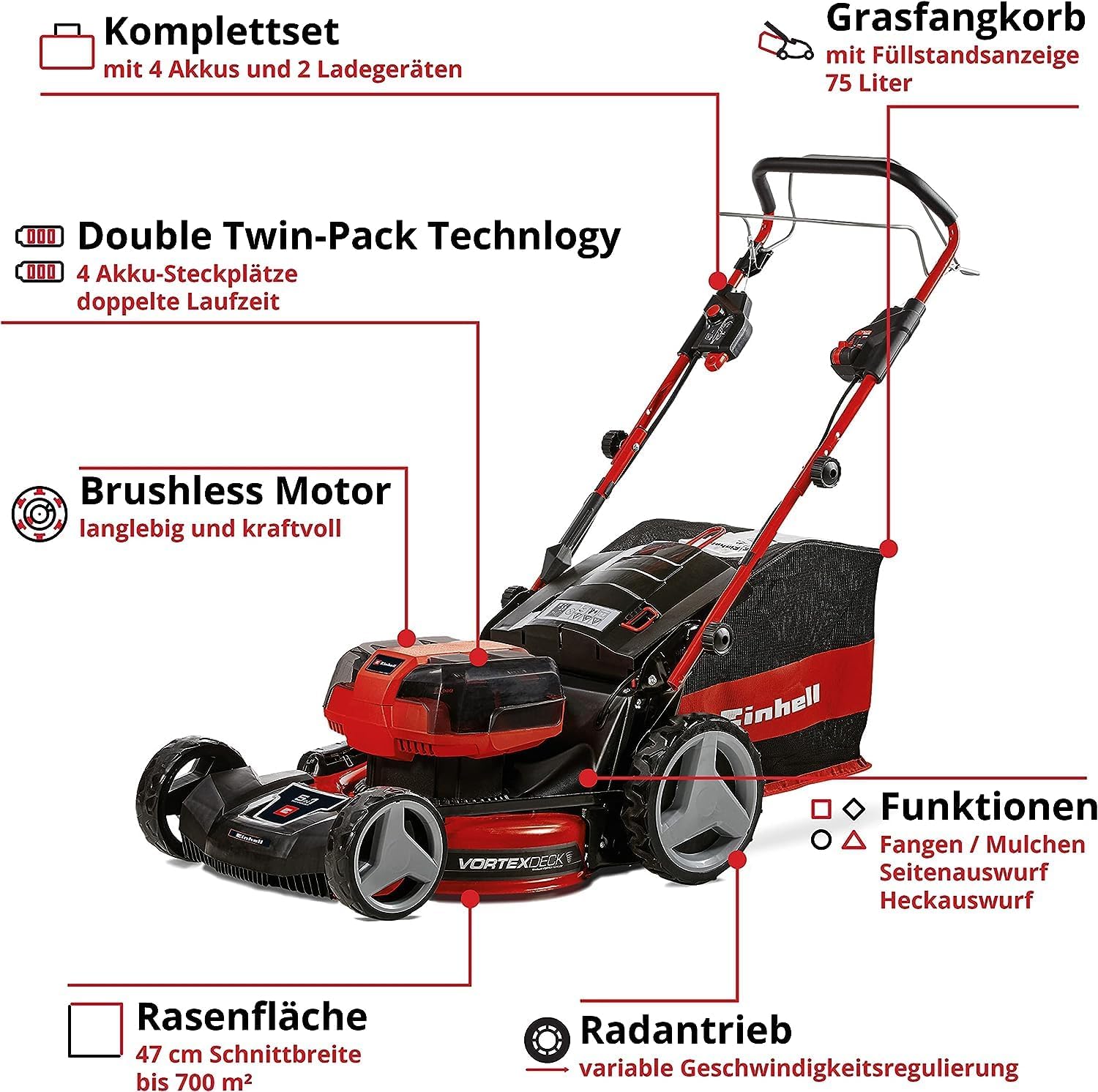 Einhell Akku-Rasenmher GE-CM 36/47 S HW Li Kit Power X-Change (36 V, 47 cm Schnittbreite, bis 700 m, Brushless, Radantrieb, 75 L Fangkorb, inkl. 4x 4,0 Ah + 2x Twincharger)