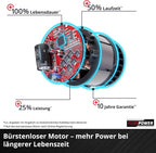 Einhell Akku-Rasenmher GE-CM 36/47 S HW Li Kit Power X-Change (36 V, 47 cm Schnittbreite, bis 700 m, Brushless, Radantrieb, 75 L Fangkorb, inkl. 4x 4,0 Ah + 2x Twincharger)